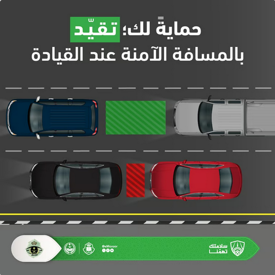 "المرور" يوضح أهمية ترك المسافة الآمنة بين المركبات للوقاية من الحوادث 1 0 279