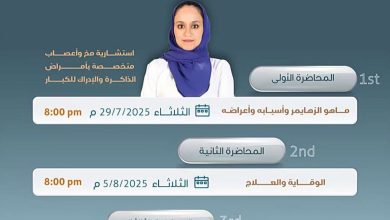 اسألني عن الزهايمر”.. محاضرات توعوية تقدمها د. رؤى خلاف عبر منصة زووم 5 0 2850