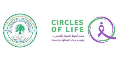 جمعية الإيمان للخدمات الخيريه ورعايه مرضى السرطان تستعد لإطلاق فعالية دوائر الحياة بجدة للتوعية بالسرطان 10 0 2932
