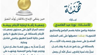 جمعية رأفة تحصد المركز الأول على مستوى جمعيات أيتام المملكة.. ونورة الغامدي تُتوَّج بلقب المشرف المتميز 3 0 3193