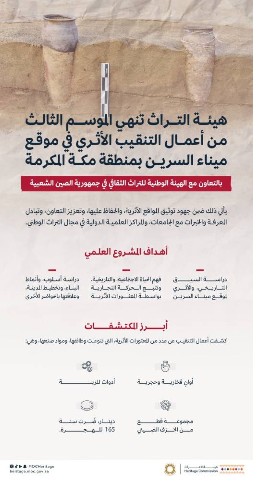 هيئة التراث تختتم الموسم الثالث من أعمال المسح والتنقيب الأثري في "السرّين" 1 1 3329