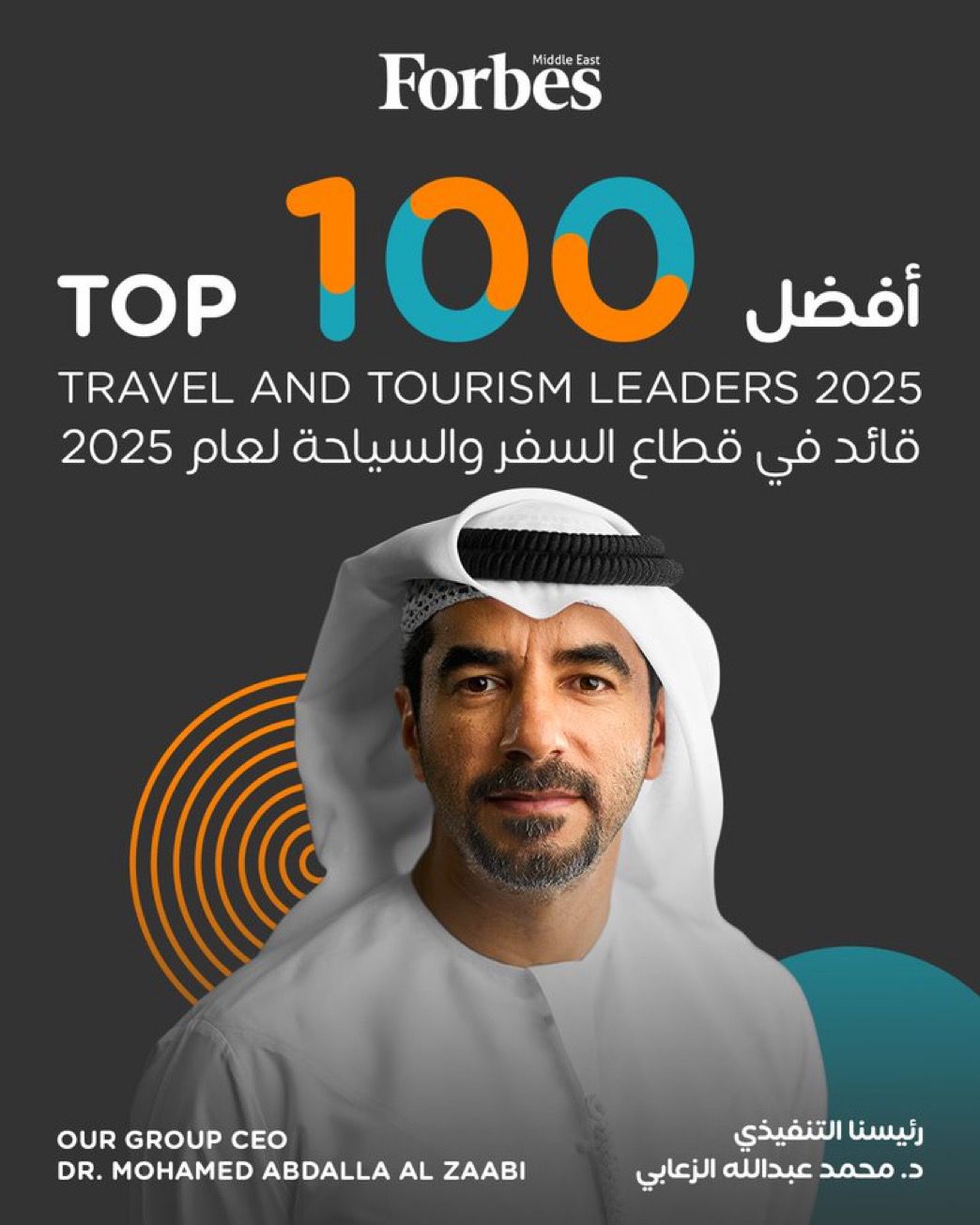 فوربس الشرق الأوسط تكرم د. محمد عبدالله الزعابي ضمن قائمة أفضل 100 قائد في قطاع السفر والسياحة لعام 2025 1 1 3747