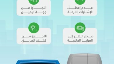 المرور يحذّر قائدي المركبات: أخطاء شائعة عند التجاوز تهدد السلامة المرورية 3 1 3754