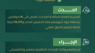 القبض على 4 أشخاص بتبوك لترويجهم الحشيش و16,317 قرصًا مخدرًا 6 1 3779