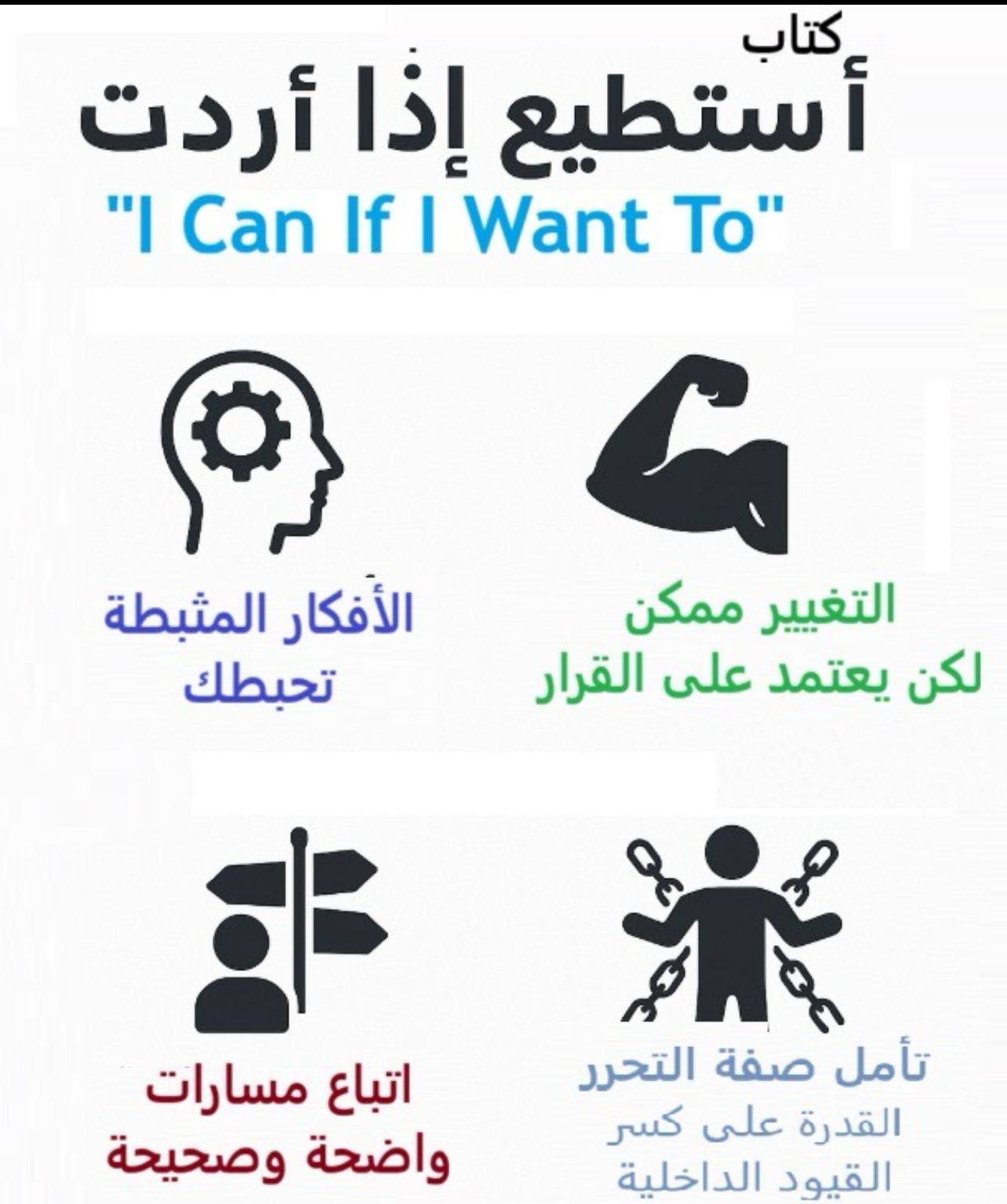 إرادة تصنع واقعا مع كتاب "أستطيع إذا رغبت" 2 1 92
