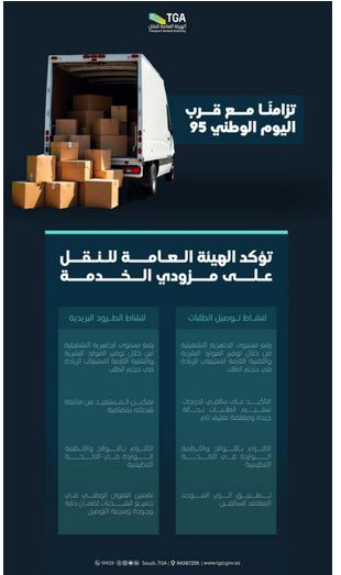 هيئة النقل تشدّد الرقابة على خدمات التوصيل والطرود البريدية 1 10 100
