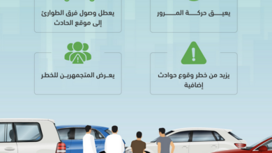 المرور يحذر: التجمهر عند الحوادث المرورية يعرقل الإنقاذ ويهدد الأرواح 4 12 2 1
