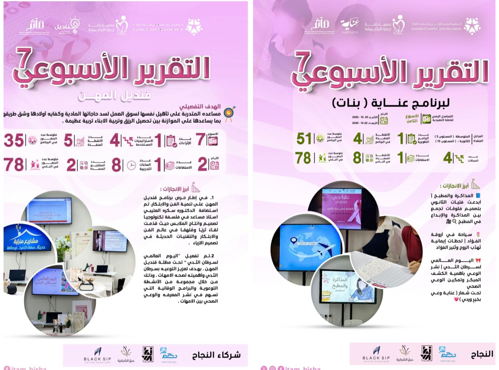 جمعية رأفة تستعرض تقريرها الأسبوعي السابع لبرنامجي عناية وقناديل 2 2 11