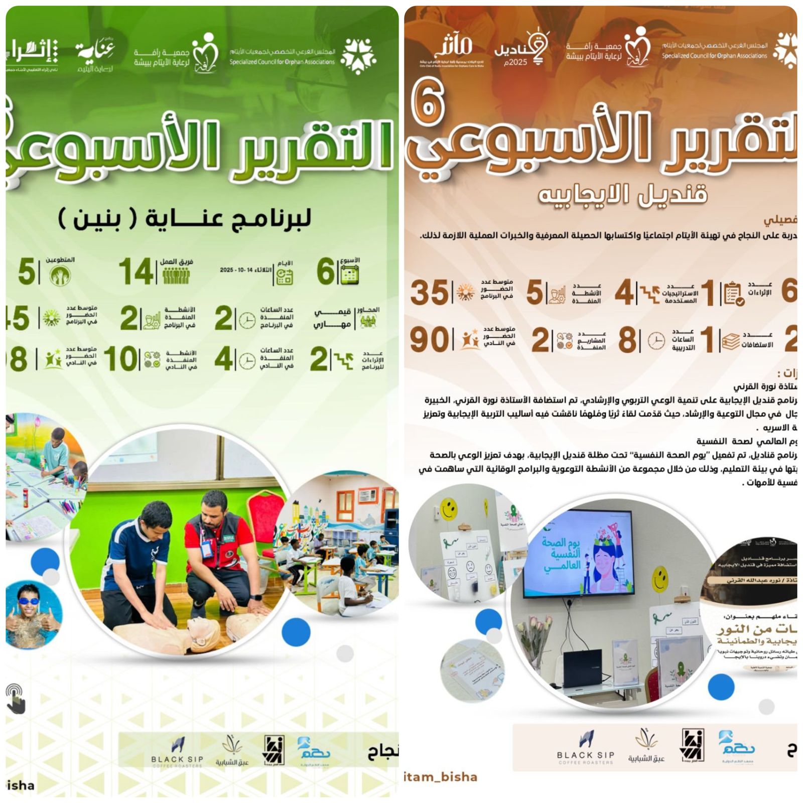 جمعية رأفة تنشر التقرير الأسبوعي السادس لبرنامجي عناية وقناديل 1 2 1616