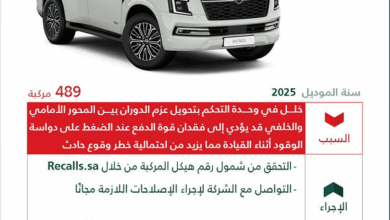 لخلل في وحدة التحكم..."التجارة": استدعاء (489) مركبة "نيسان باترول" 6 2 276