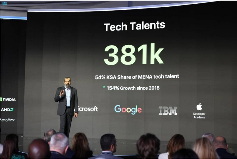 وزير الاتصالات : المملكة شريك إستراتيجي في عصر الذكاء الاصطناعي 1 22 63