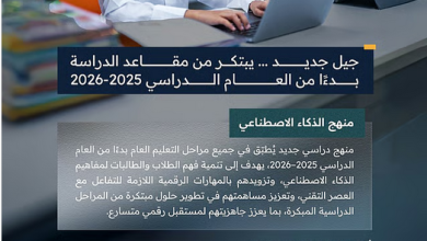 وزارة الاتصالات: إدراج منهج الذكاء الاصطناعي في جميع مراحل التعليم العام خطوة نوعية 2 3 269