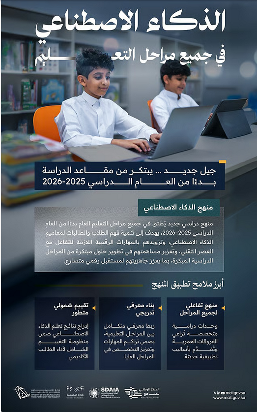 وزارة الاتصالات: إدراج منهج الذكاء الاصطناعي في جميع مراحل التعليم العام خطوة نوعية 1 3 269