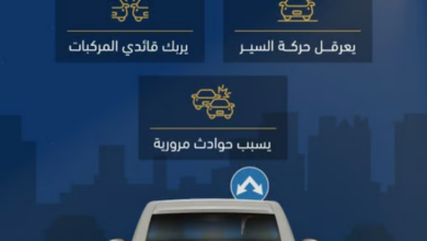 المرور يجدد التحذير: عدم الالتزام بالمسارات يربك القادة ويهدد السلامة 9 33 136