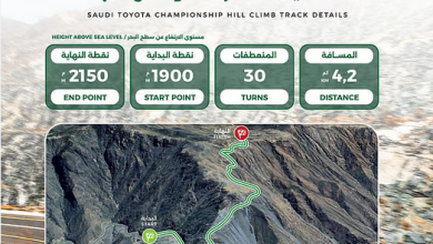 ختام بطولة صعود الهضبة 2025 بالطائف الجمعة المقبل 5 33333 5