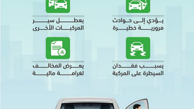 المرور يحذر: النزول أو الركوب أثناء سير المركبة خطر يهدد السلامة العامة 2 4 292