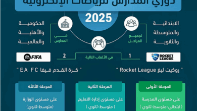 تعليم الرياض يدعو الطلبة للتسجيل في دوري "فيفا" و"روكيت ليغ" 2 44 101