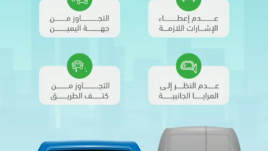 المرور يحذر السائقين من أخطاء خطرة عند تجاوز المركبات 6 44444 5