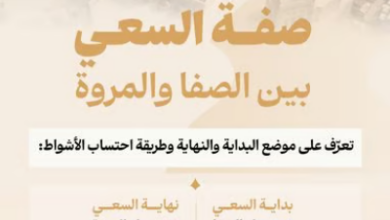 دليل ضيوف الرحمن.. «الحج والعمرة» توضح الصفة الصحيحة لشعيرة السعي. 3 5 361
