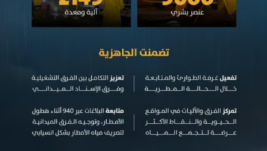 أمانة الرياض تدير تجمعات مياه أمطار العاصمة بـ9 آلاف فرد و2149 آلية 5 51 1