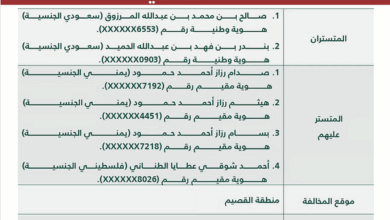 السجن ومصادرة 239 مليون ريال و26 سيارة: "التجارة" تشهر بـ 6 متورطين في قضية تستر تجاري كبرى بالقصيم 4 55 104