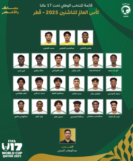 قائمة الأخضر تحت 17 المشاركة في كأس العالم بقطر 1 55 116