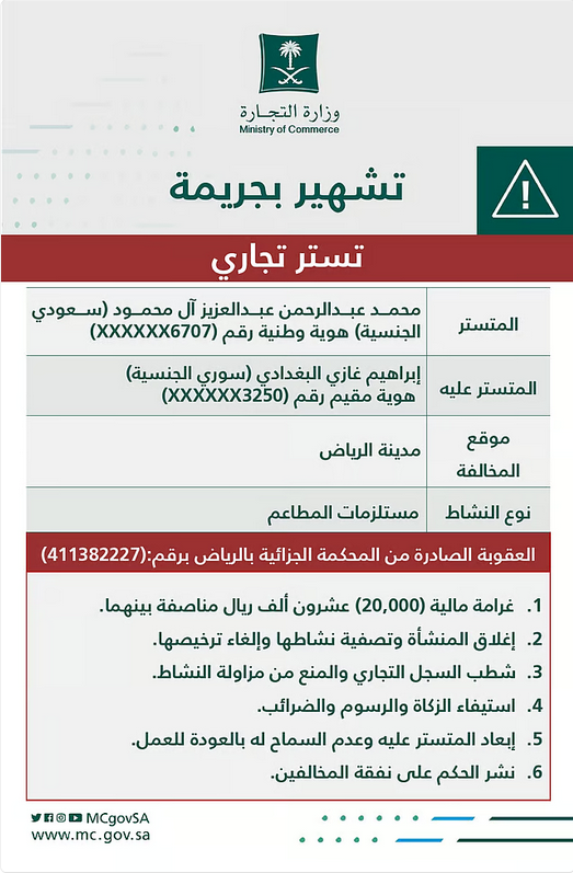 "التجارة" تُشهر بمتورطين في جريمة تستر تجاري بمجال مستلزمات المطاعم بالرياض 1 55 97