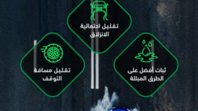 المرور يحذّر: الإطارات السليمة تقلل الانزلاق في الأمطار وتحمي الأرواح 7 555 122