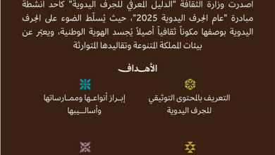 وزارة الثقافة تُصدر الدليل المعرفي للحِرف اليدوية لتوثيق الموروث وتعزيز استدامته 3 6 357