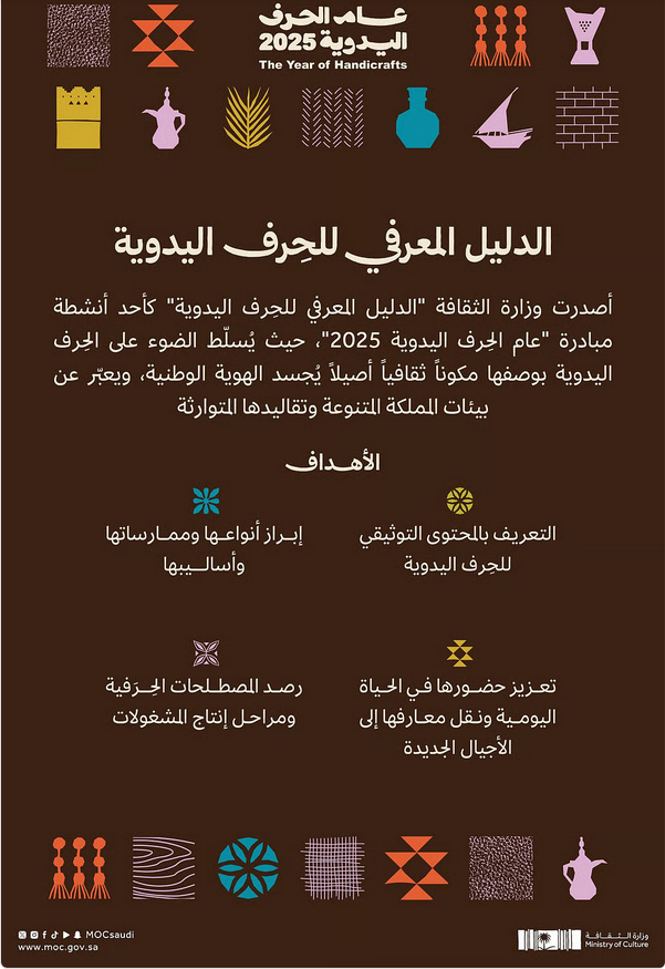 وزارة الثقافة تُصدر الدليل المعرفي للحِرف اليدوية لتوثيق الموروث وتعزيز استدامته 1 6 357