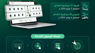 إدارة المرور تعلن عن مزاد إلكتروني للوحات المميزة عبر منصة أبشر 2 6 425