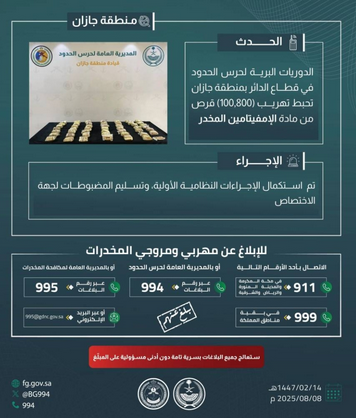 حرس الحدود بجازان يحبط تهريب (100,800) قرص من الإمفيتامين المخدر 1 66 95