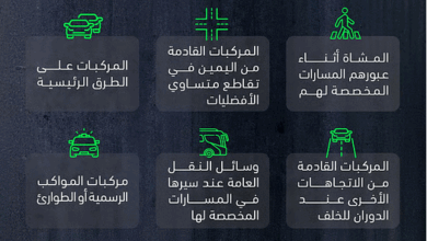 المرور يوضح: هذه هي الحالات التي يجب فيها إعطاء أفضلية المرور للمركبات الأخرى 6 666 2 2