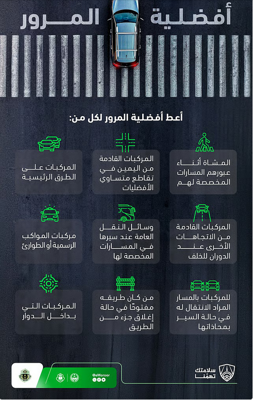 المرور يوضح: هذه هي الحالات التي يجب فيها إعطاء أفضلية المرور للمركبات الأخرى 1 666 2 2