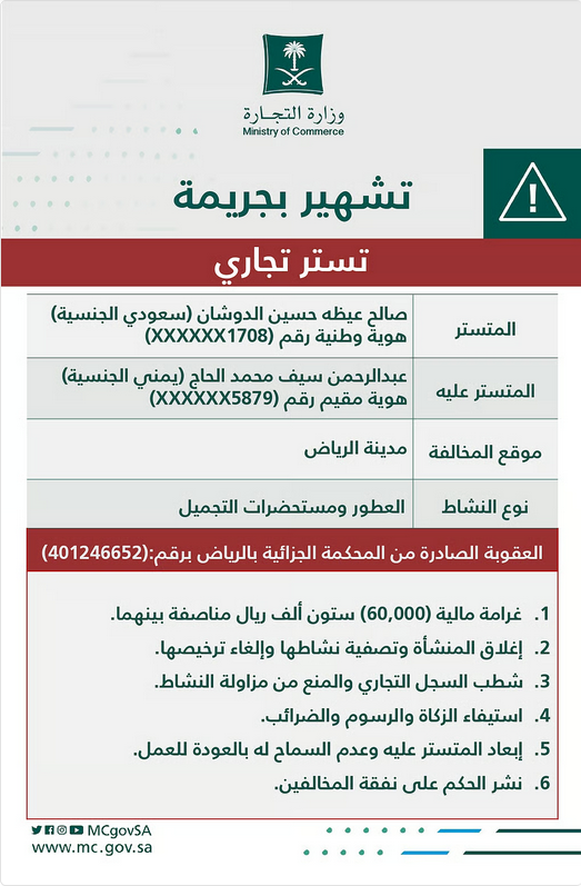 "التجارة" تُشهّر بمتستر ومقيم تورطا في جريمة التستر التجاري بقطاع العطور بالرياض 1 7 321