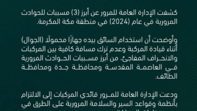 المرور يكشف: 3 مسببات رئيسية لحوادث الطرق في مكة وجدة والطائف 3 7 349