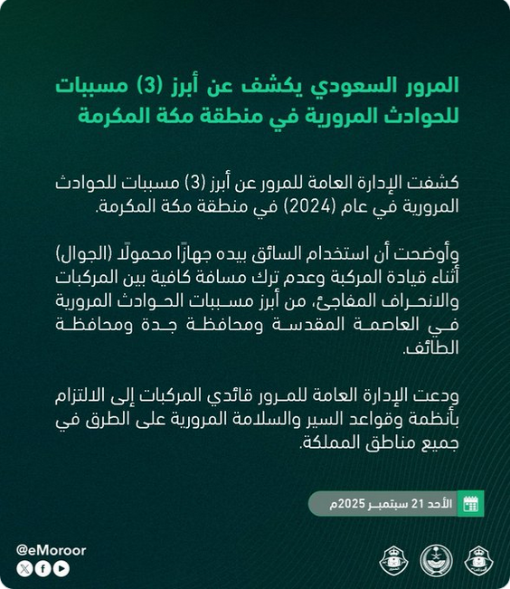 المرور يكشف: 3 مسببات رئيسية لحوادث الطرق في مكة وجدة والطائف 1 7 349