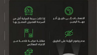 المرور يُحدد 5 حالات تُلزم قائد المركبة بالسير أقصى الجانب الأيمن 5 7 403