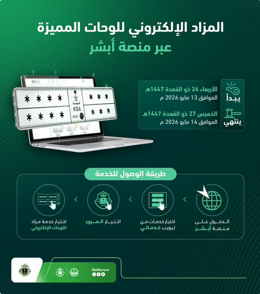 المرور يطرح مزاد اللوحات المميزة إلكترونيًا عبر أبشر حتى الخميس 1 77 169