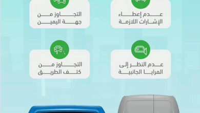 المرور السعودي يدعو قائدي المركبات إلى الالتزام بالاحتياطات اللازمة قبل التجاوز 11 777 100