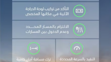 الإدارة العامة للمرور السعودي تحدد 5 اشتراطات لسلامة قائدي الدراجات الآلية 4 777 157