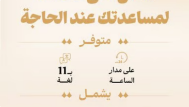 وزارة الحج والعمرة تخصص الرقم 1966 لخدمة ضيوف الرحمن بـ 11 لغة 2 777 171