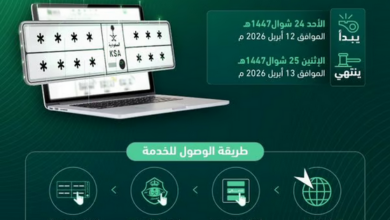 المرور يطرح مزاد اللوحات المميزة إلكترونيًّا عبر «أبشر» حتى الاثنين 4 788