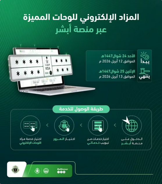 المرور يطرح مزاد اللوحات المميزة إلكترونيًّا عبر «أبشر» حتى الاثنين 1 788