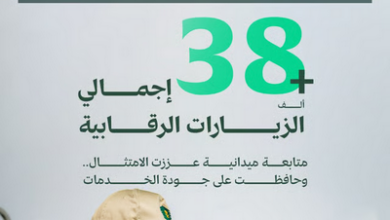 بلدية مكة تنفذ أكثر من 38 ألف جولة رقابية خلال حج 1447 2 88 196