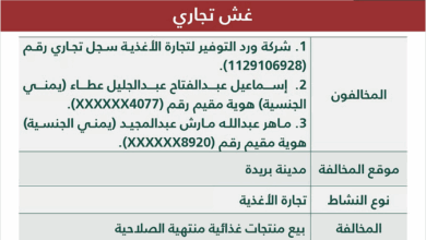 وزارة التجارة تشهر بمنشأة تجارية لبيعها مشروبات غازية فاسدة 6 88 2 10