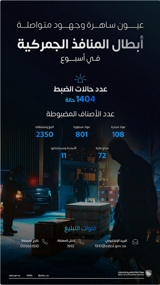 "خلال أسبوع واحد: الجمارك السعودية تحبط آلاف محاولات التهريب وتضبط مخدرات وأسلحة" 1 88 3 1