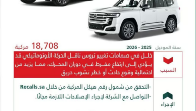 التجارة تستدعي 18,708 مركبة تويوتا لاندكروزر ولكزس LX600 لاحتمال تعطل ناقل الحركة وخطر الحريق 4 888 164