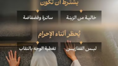 وزارة الحج والعمرة توضح أحكام إحرام المرأة خلال الحج 4 888 166