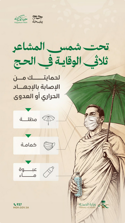 وزارة الصحة توصي ضيوف الرحمن بالثلاثي الوقائي لتجنب المخاطر الصحية أثناء الحج 1 888 182